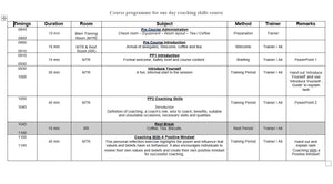 Coaching Skills - Training Workshop Pack