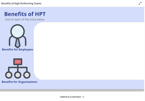 Develop High Performing Teams