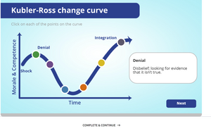 Change Management