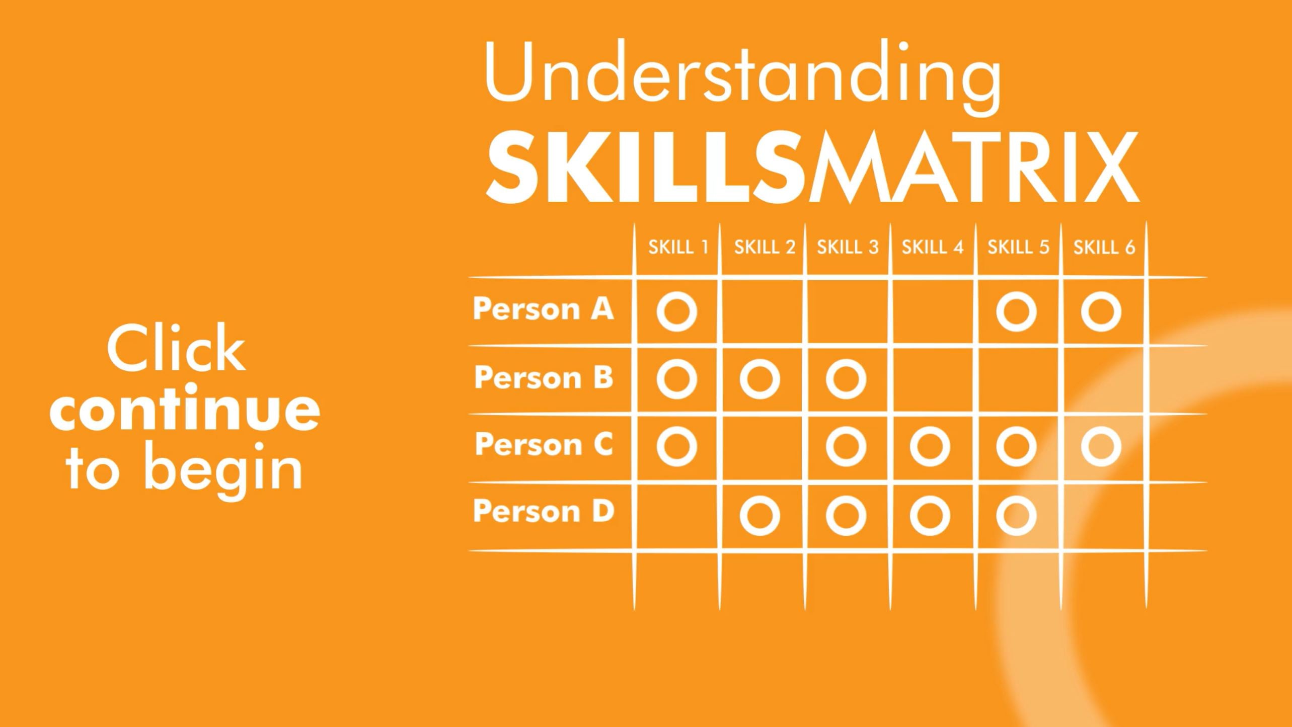 Skills Matrix (Free Demo Course)
