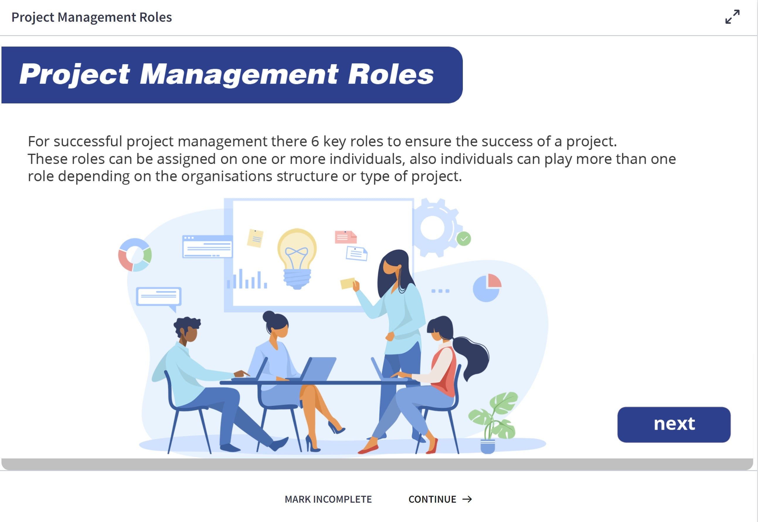 Introduction to Project Management