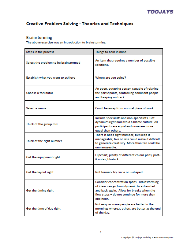 Creative Problem Solving Skills - Skills Development Workbook