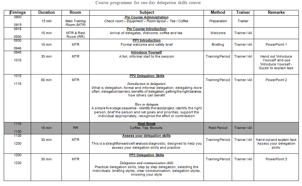 Delegation Skills - Training Workshop Pack