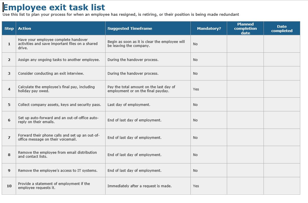 HR Document Templates - Managing Leavers