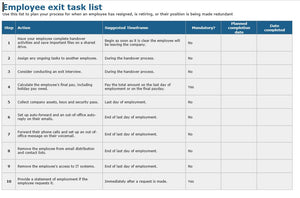 HR Document Templates - Managing Leavers