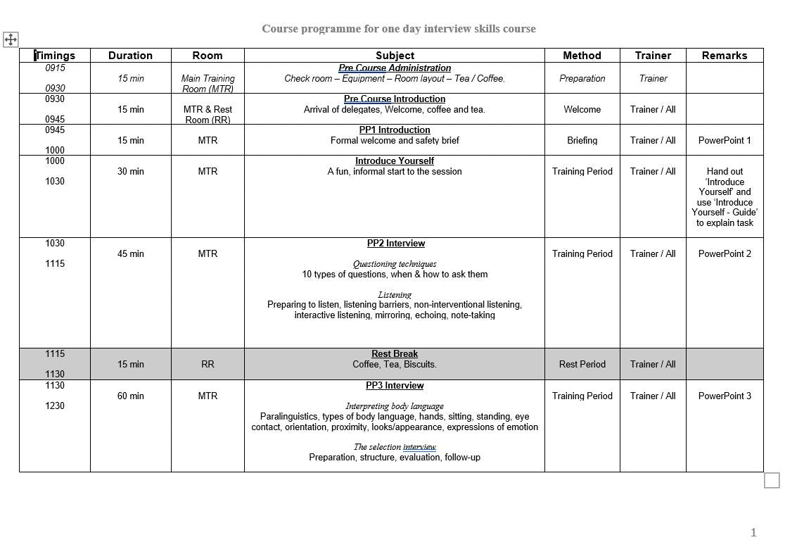 Interview Skills  - Training Workshop Pack