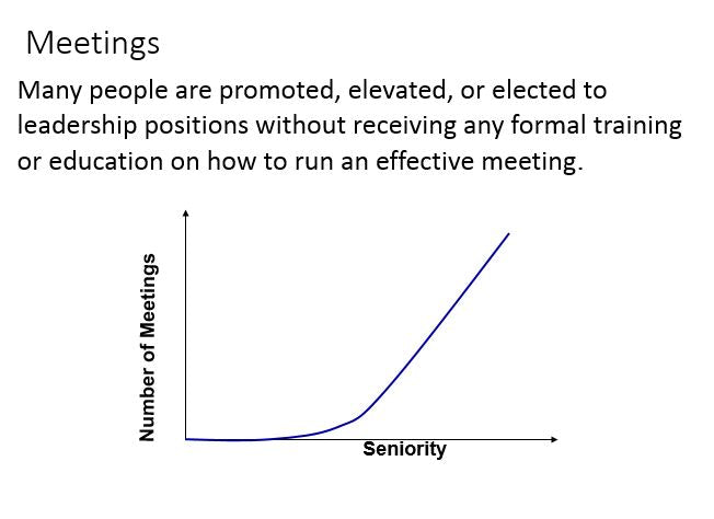 Effective Meetings - Training Workshop Pack