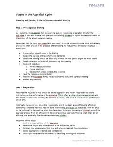 Performance Appraisal Skills - Skills Development Workbook