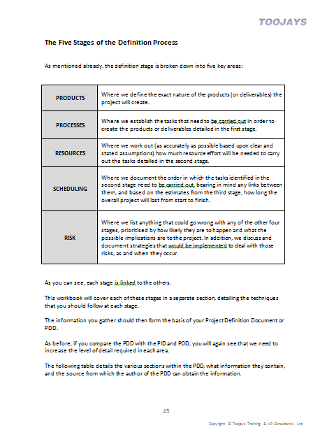 Project Management Skills - Skills Development Workbook