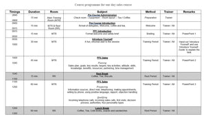 Sales Skills - Training Workshop Pack