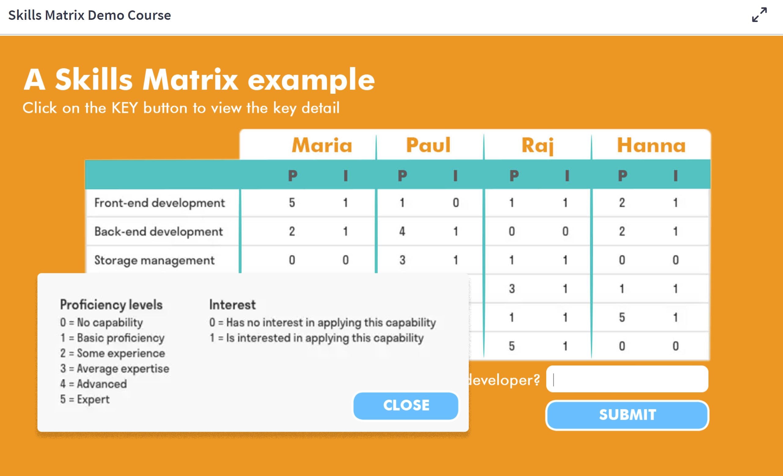 Skills Matrix (Free Demo Course)