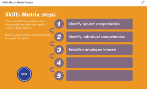 Skills Matrix (Free Demo Course)