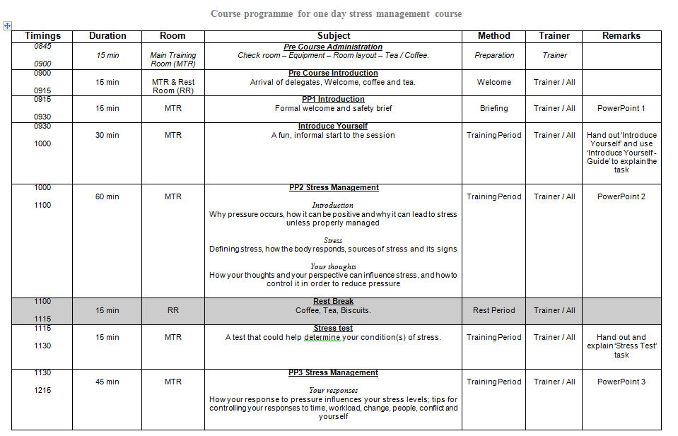 Stress Management - Training Workshop Pack