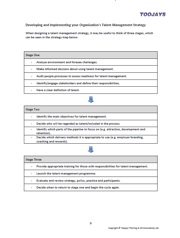 Talent Management - Skills Development Workbook